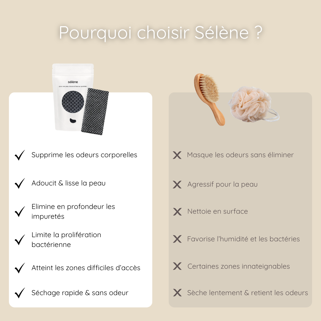 SERVIETTE DE DOUCHE EXFOLIANTE SÉLÈNE