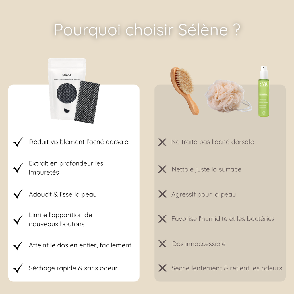 SERVIETTE EXFOLIANTE BACNE